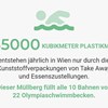 350000 Kubikmeter Müll allein durch Einwegverpackung in Wien pro Jahr!